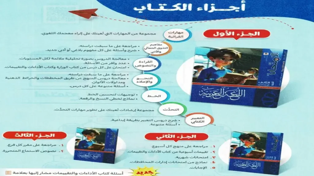 مراجعة كتاب الامتحان عربي للصف الثاني الاعدادي الترم الاول 2027 (الشرح)