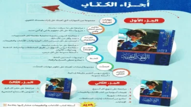 مراجعة كتاب الامتحان عربي للصف الثاني الاعدادي الترم الاول 2027 (الشرح)
