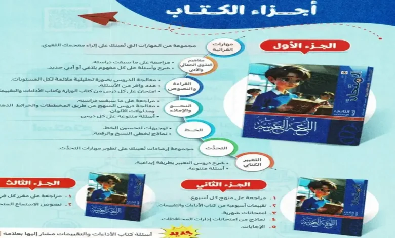 مراجعة كتاب الامتحان عربي للصف الثاني الاعدادي الترم الاول 2027 (الشرح)