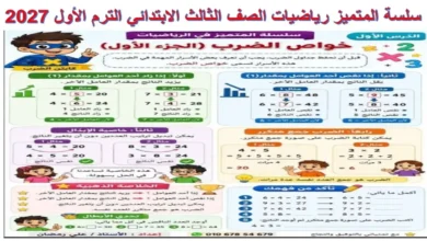 مذكرة المتميز رياضيات الصف الثالث الابتدائي الترم الأول 2027 PDF