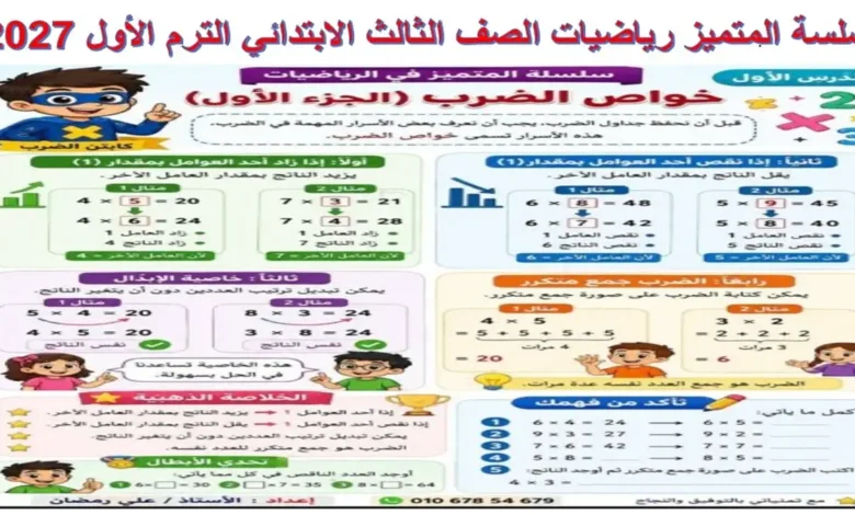 مذكرة المتميز رياضيات الصف الثالث الابتدائي الترم الأول 2027 PDF