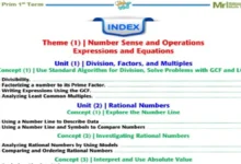 تحميل أقوى مذكرة Math للصف السادس الابتدائي الترم الأول 2027 شرح وتدريبات