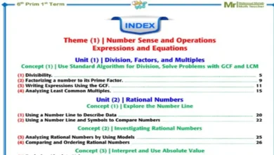 تحميل أقوى مذكرة Math للصف السادس الابتدائي الترم الأول 2027 شرح وتدريبات